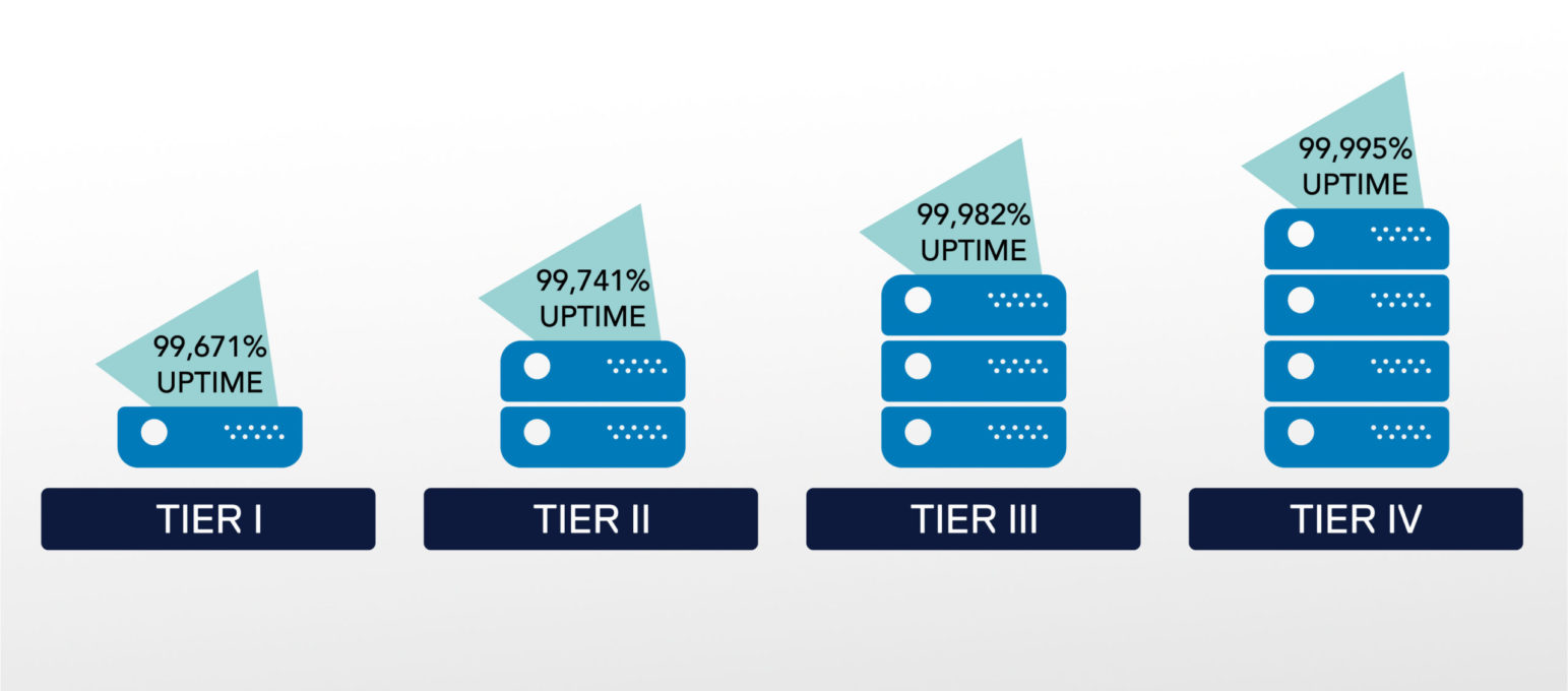 Tiers-01-01